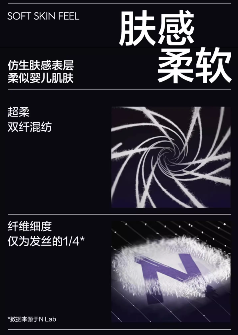 Bc Babycare Sanitary Underwear