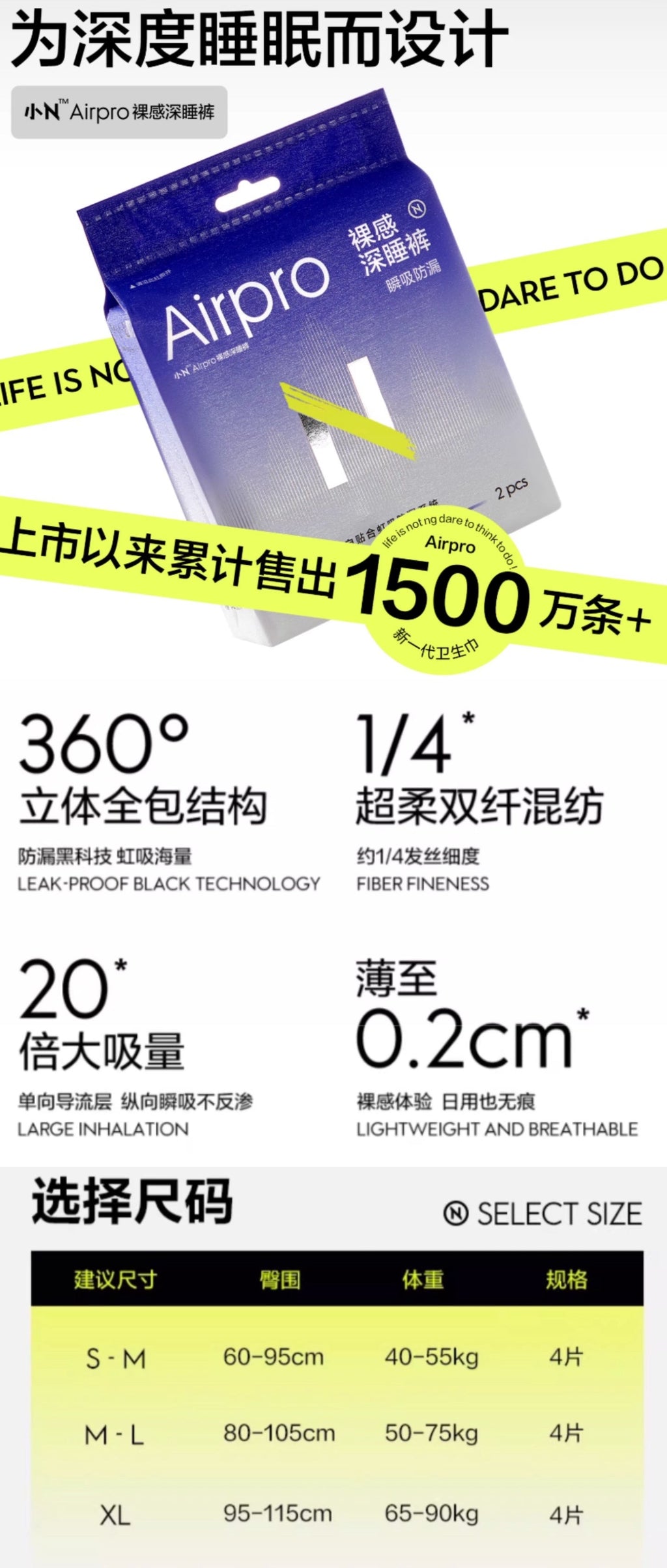 Bc Babycare Sanitary Underwear