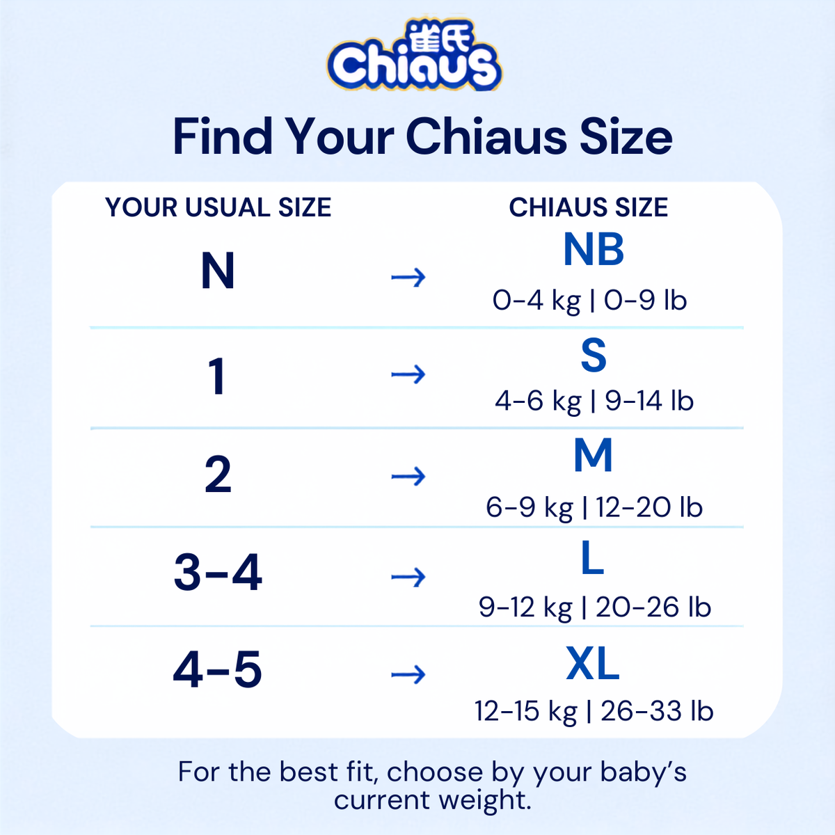 Chiaus Cottony Soft Baby Diaper