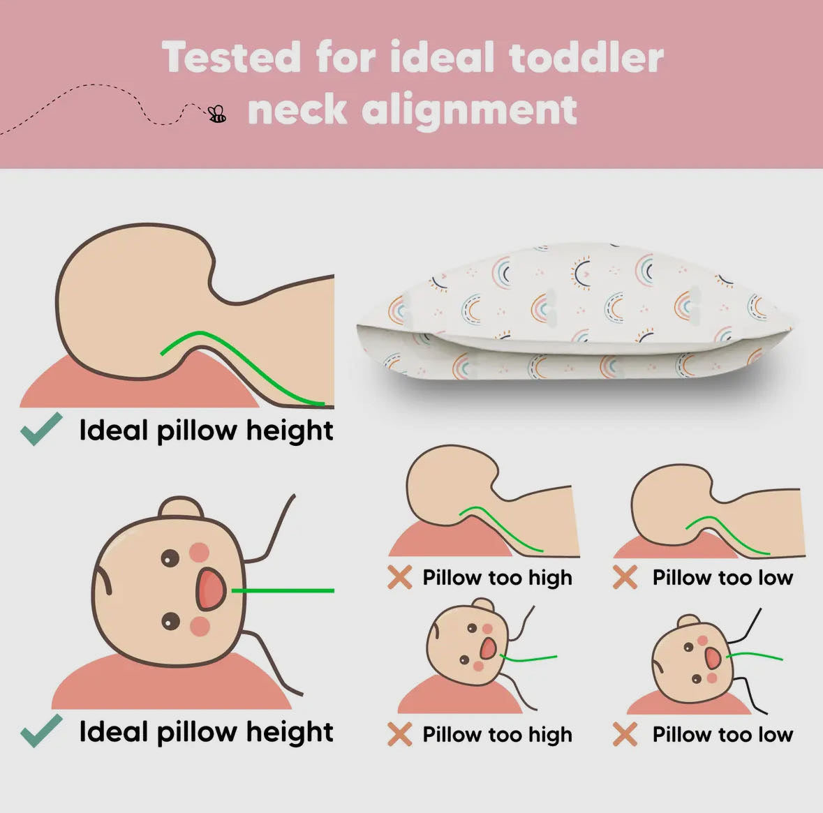 Toddler Pillow with Pillowcase - 33x45cm